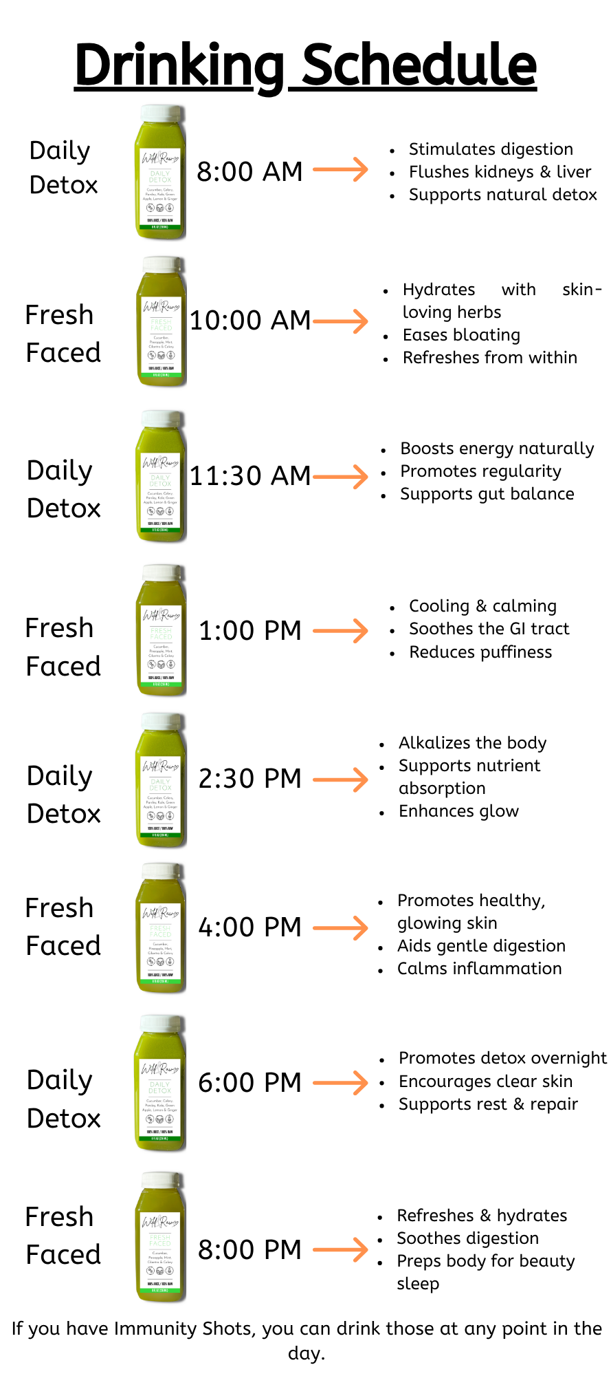 Beauty Cleanse Guide & Schedule