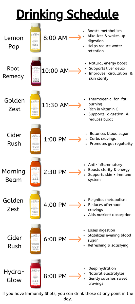 Weight Loss Cleanse Guide & Schedule