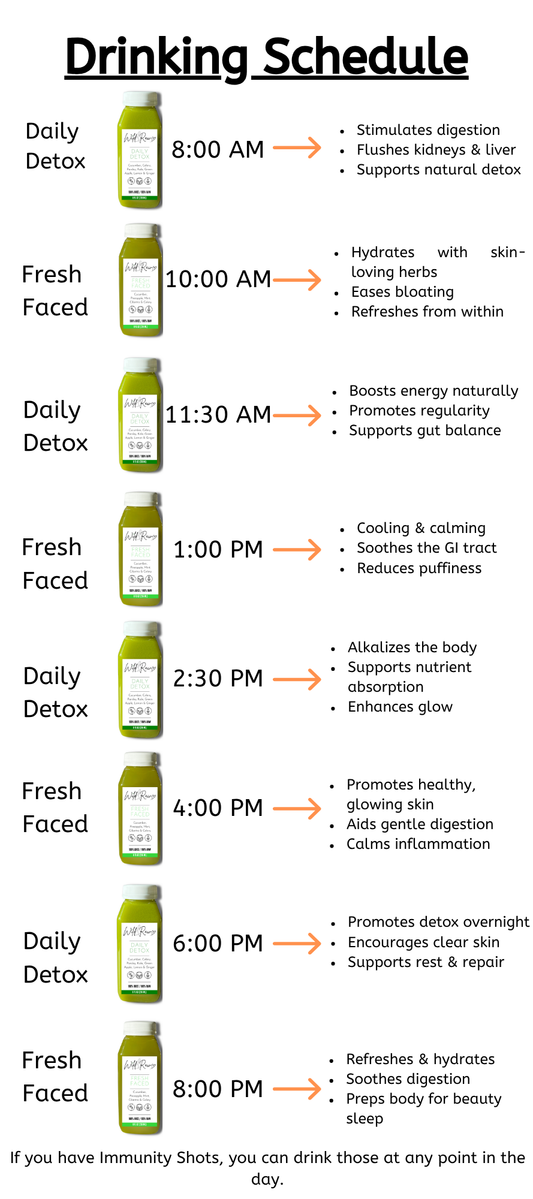 Beauty Cleanse Guide & Schedule