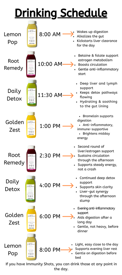 Hormone Harmony Cleanse Guide & Schedule