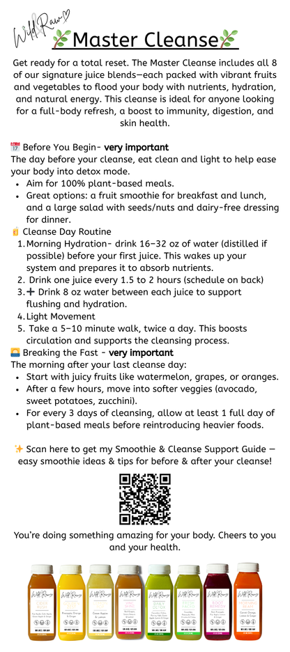 Master Cleanse Guide & Schedule