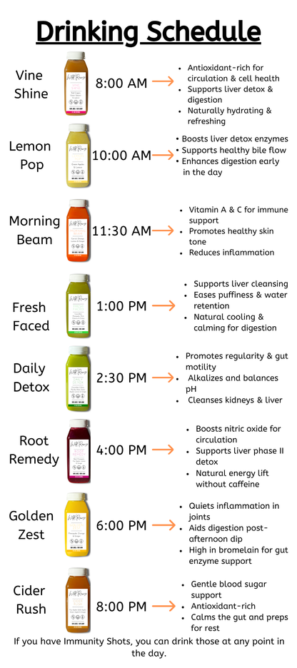 Master Cleanse Guide & Schedule