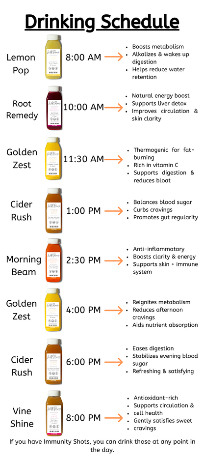 Weight Loss Cleanse Guide & Schedule